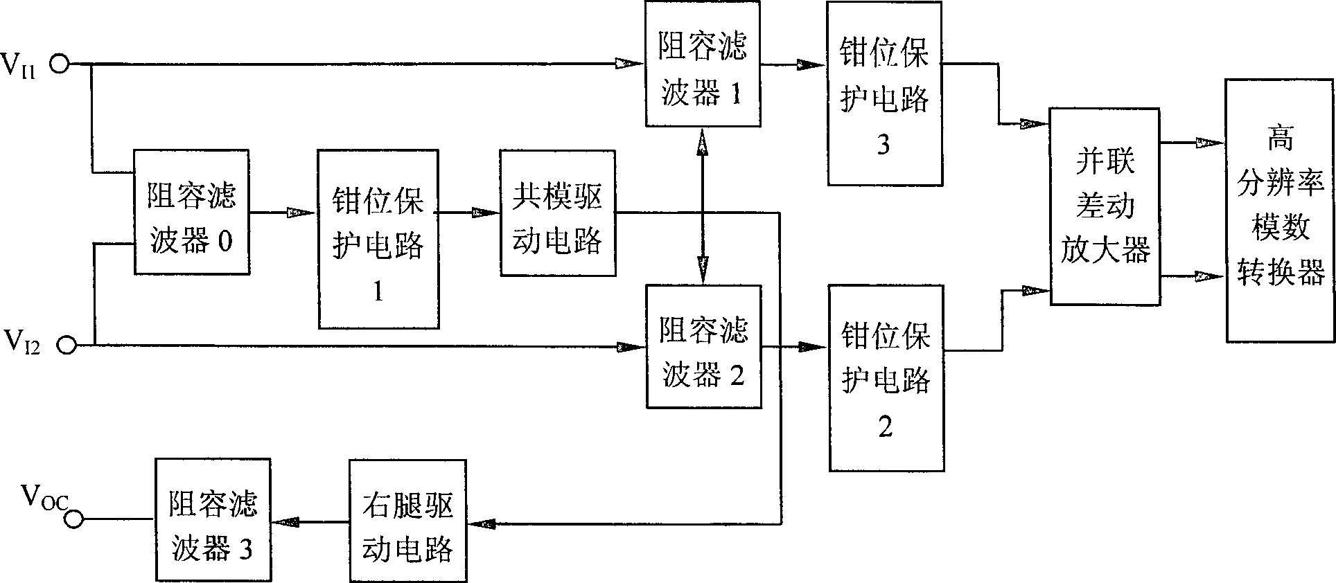 Cardiac monitor module capable of resisting high frequency electric knife interference