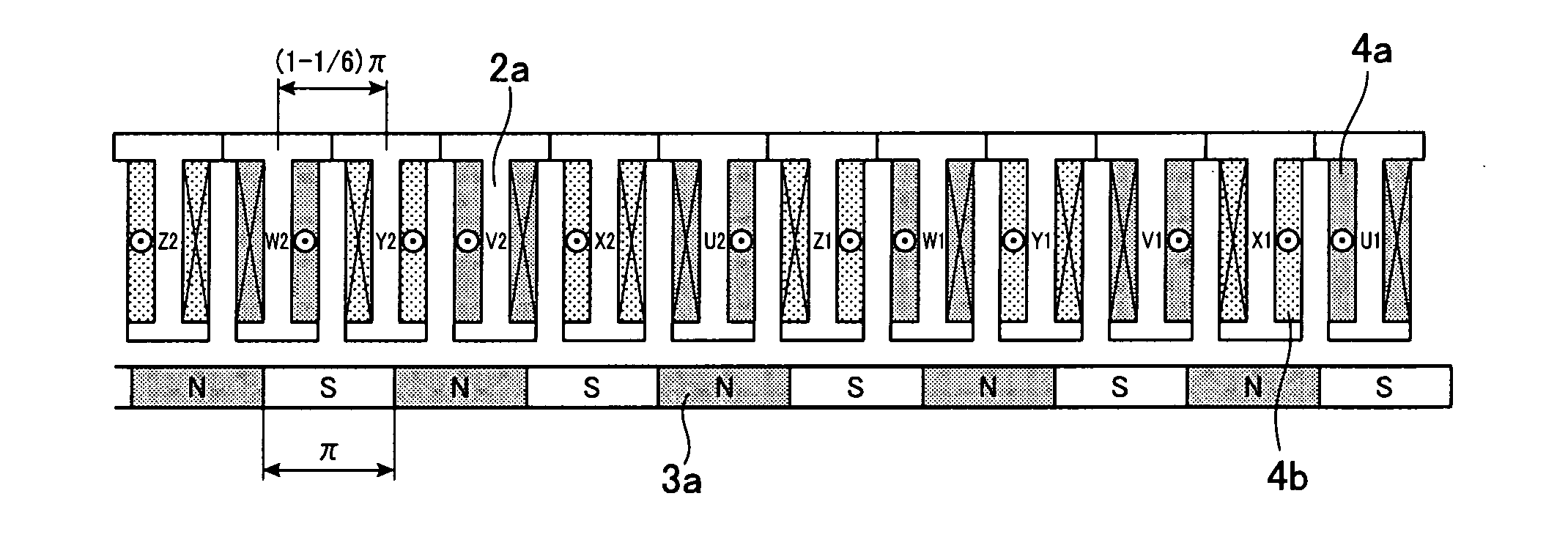 Electric rotating machine having improved stator coil arrangement for reducing magnetic noise and torque ripple