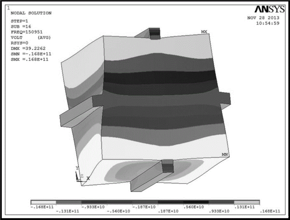 Pin type piezoelectric solid wave mode matching gyroscope