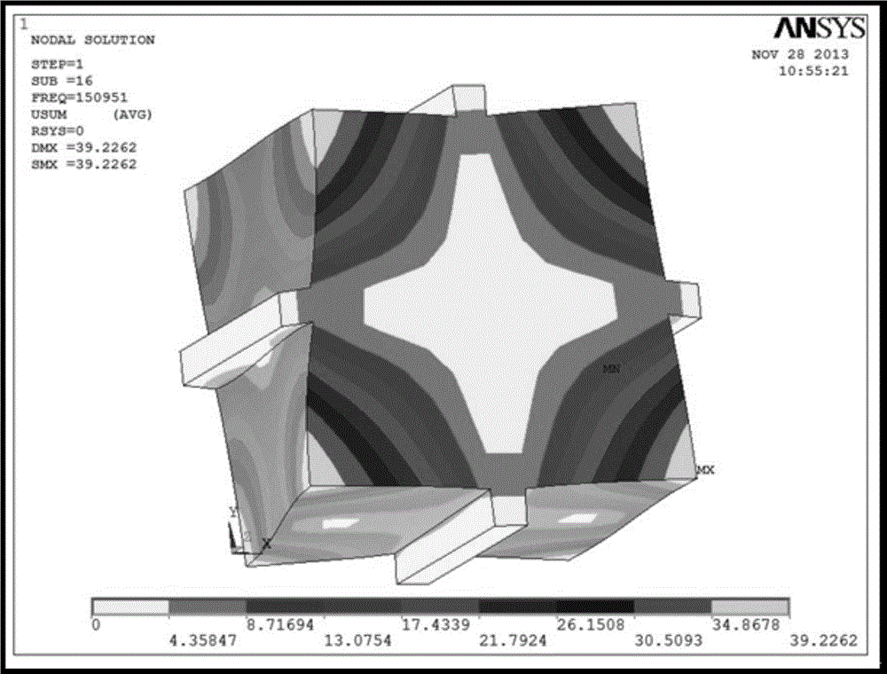 Pin type piezoelectric solid wave mode matching gyroscope