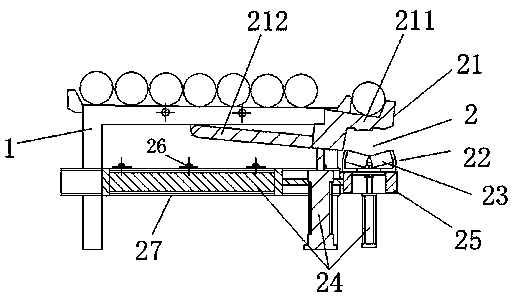 Automatic feeding and cutting assembly line