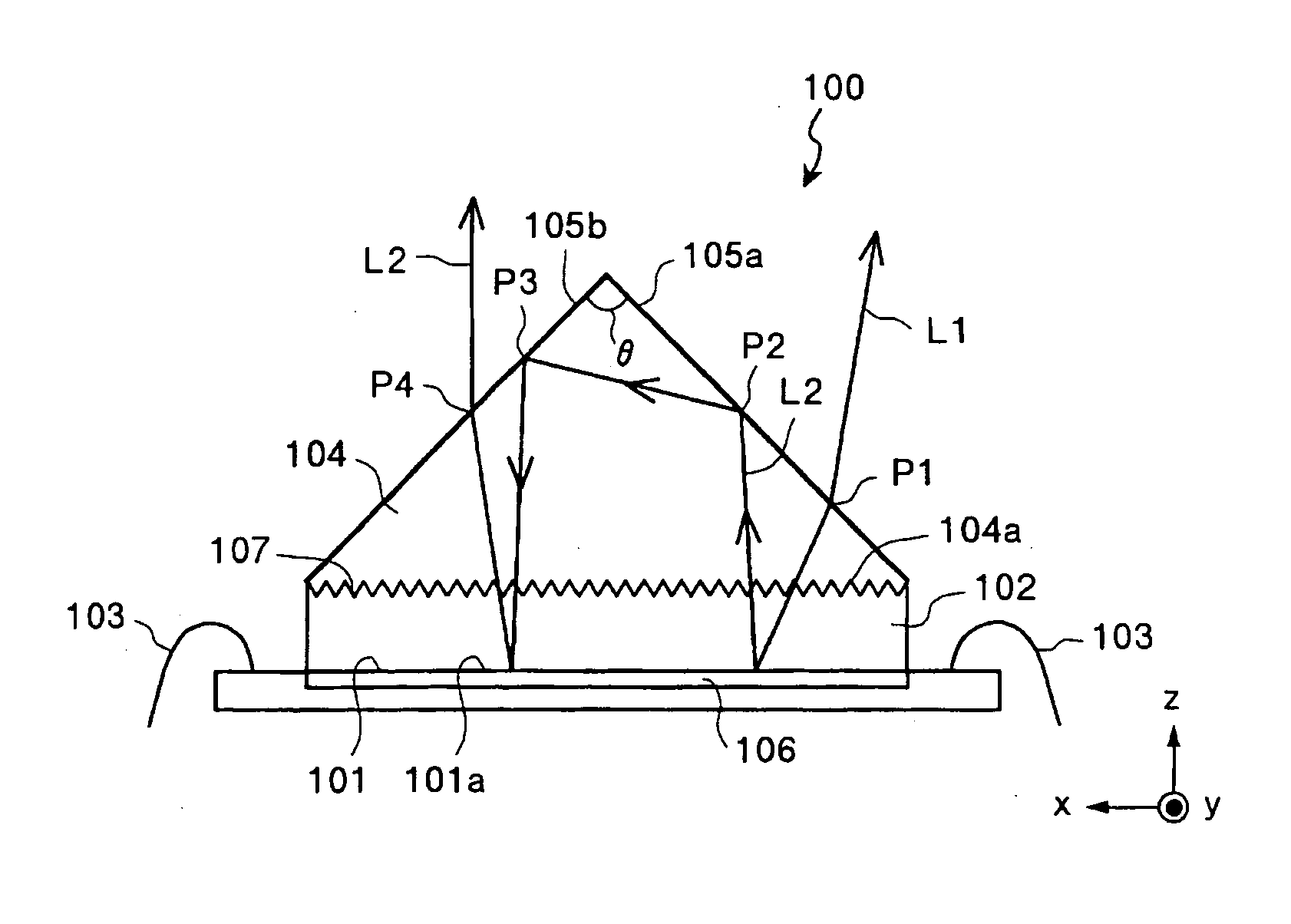 Light source unit and projector