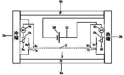 Pulp vitality temperature detector