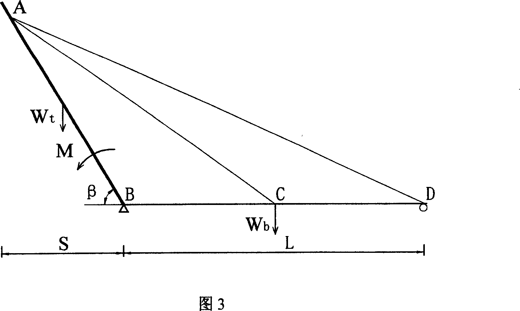 Light bascule opening bridge