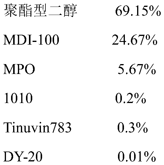 High-transparency and low-shrinkage thermoplastic polyurethane elastomer and preparation method thereof