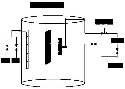 A kind of preparation method of nanometer multilayer structure carbon-based film