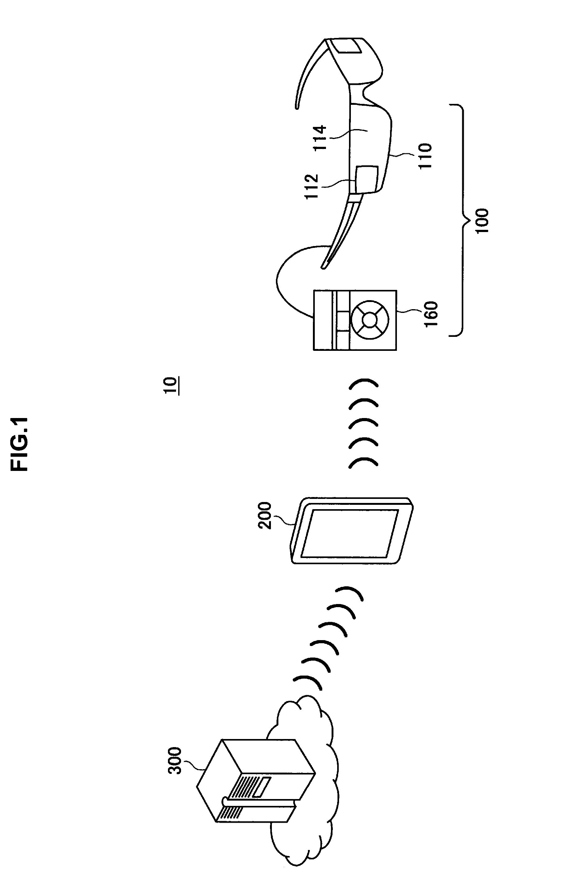 Communication control device, method of controlling communication, and program