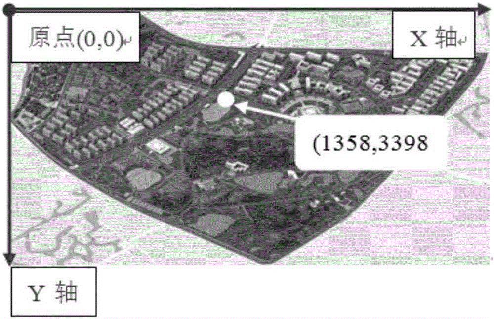 Mapping method from GPS (global positioning system) map to three-dimensional map