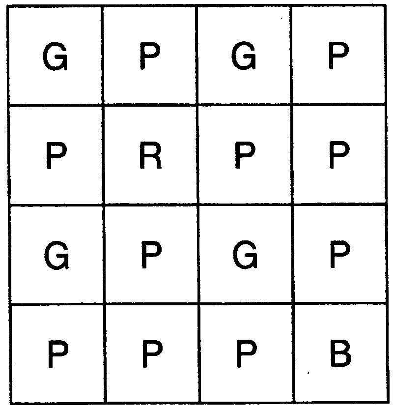 Interpolation for four-channel color filter array