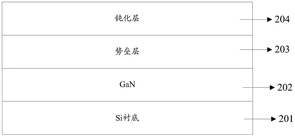 Schottky diode manufacturing method and Schottky diode