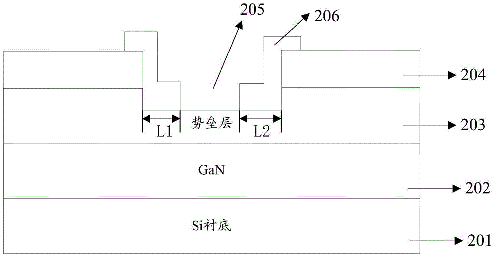 Schottky diode manufacturing method and Schottky diode