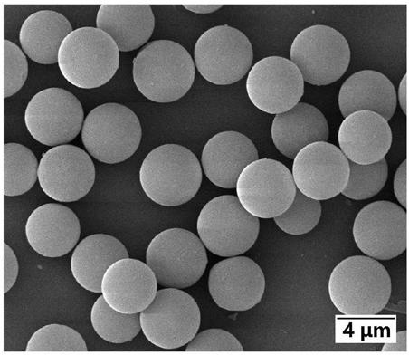 A method for preparing monodisperse cross-linked polymer microspheres with high yield