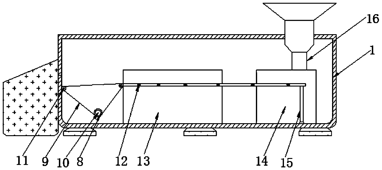 A new type of automatic vacuum packaging machinery