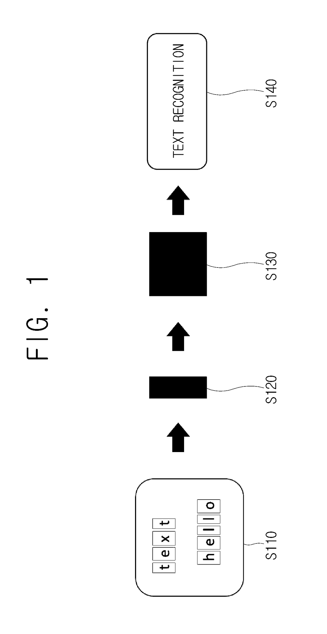 Method and apparatus for normalizing character included in an image