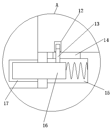 Sterilizing and cleaning device for medical postoperative care