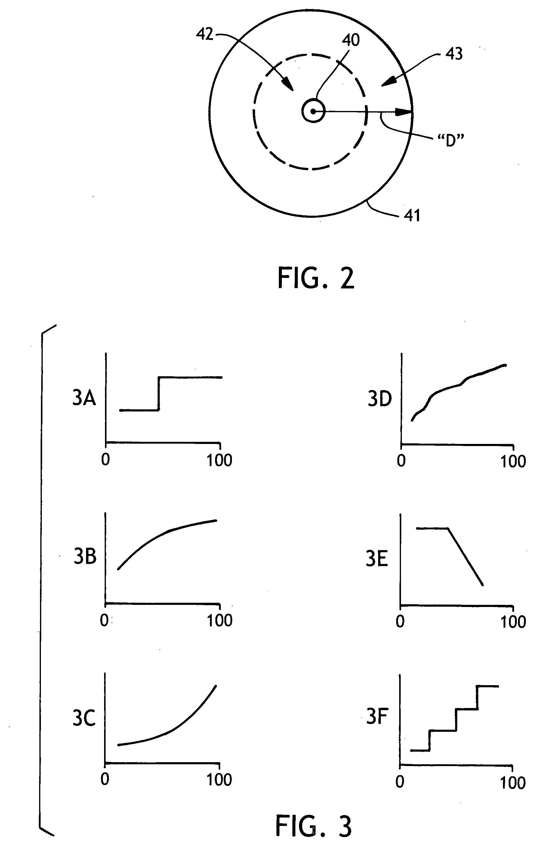 Tissue machine parent roll with a Z-direction intensive property profile