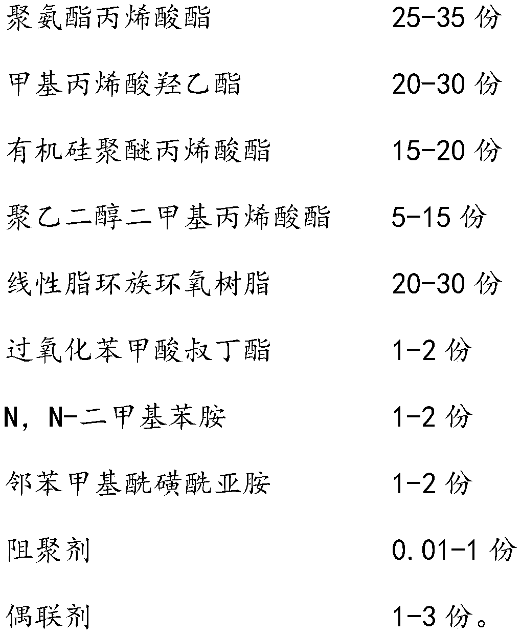 Fixing glue for cutting silicon crystal as well as preparation method and application thereof