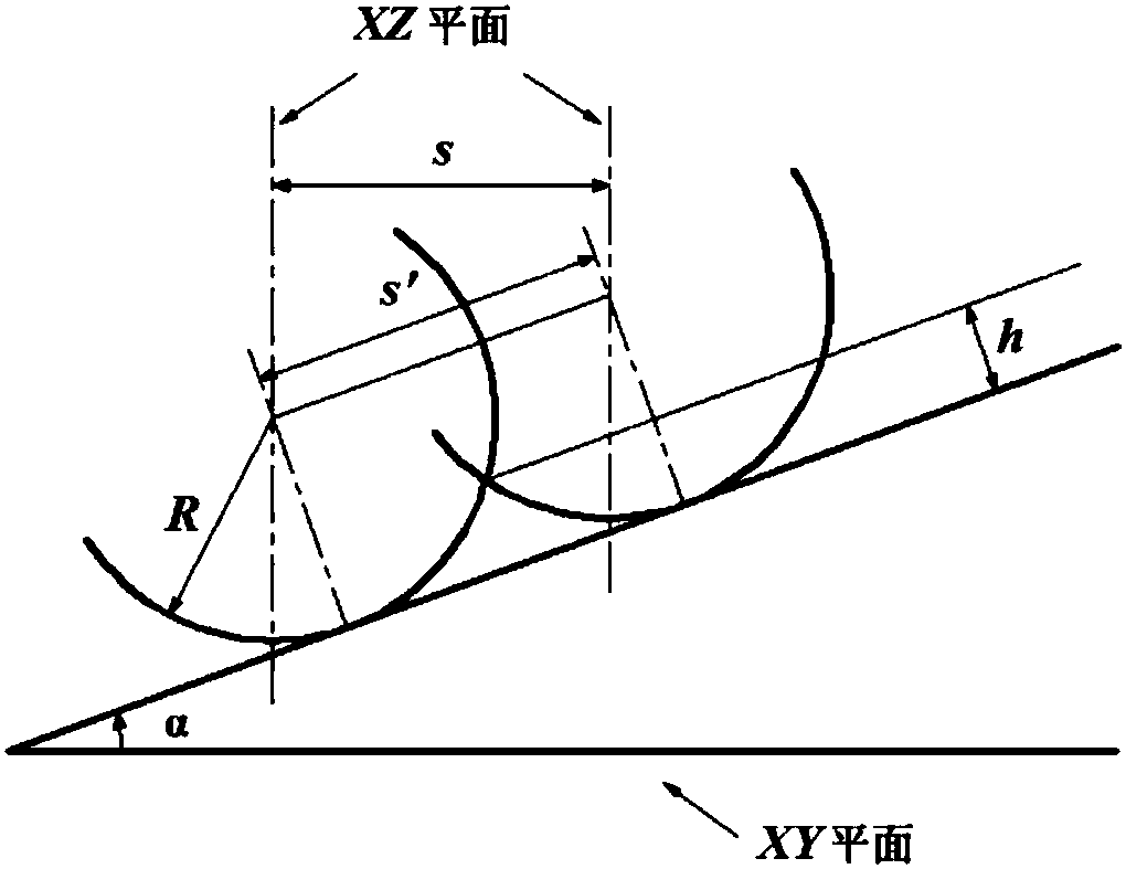 Tool Path Planning Method for Surface Machining Constrained by Cutting Force Fluctuation