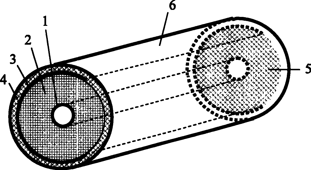 Method for making the vehicular antennal with the leaky coaxial cable