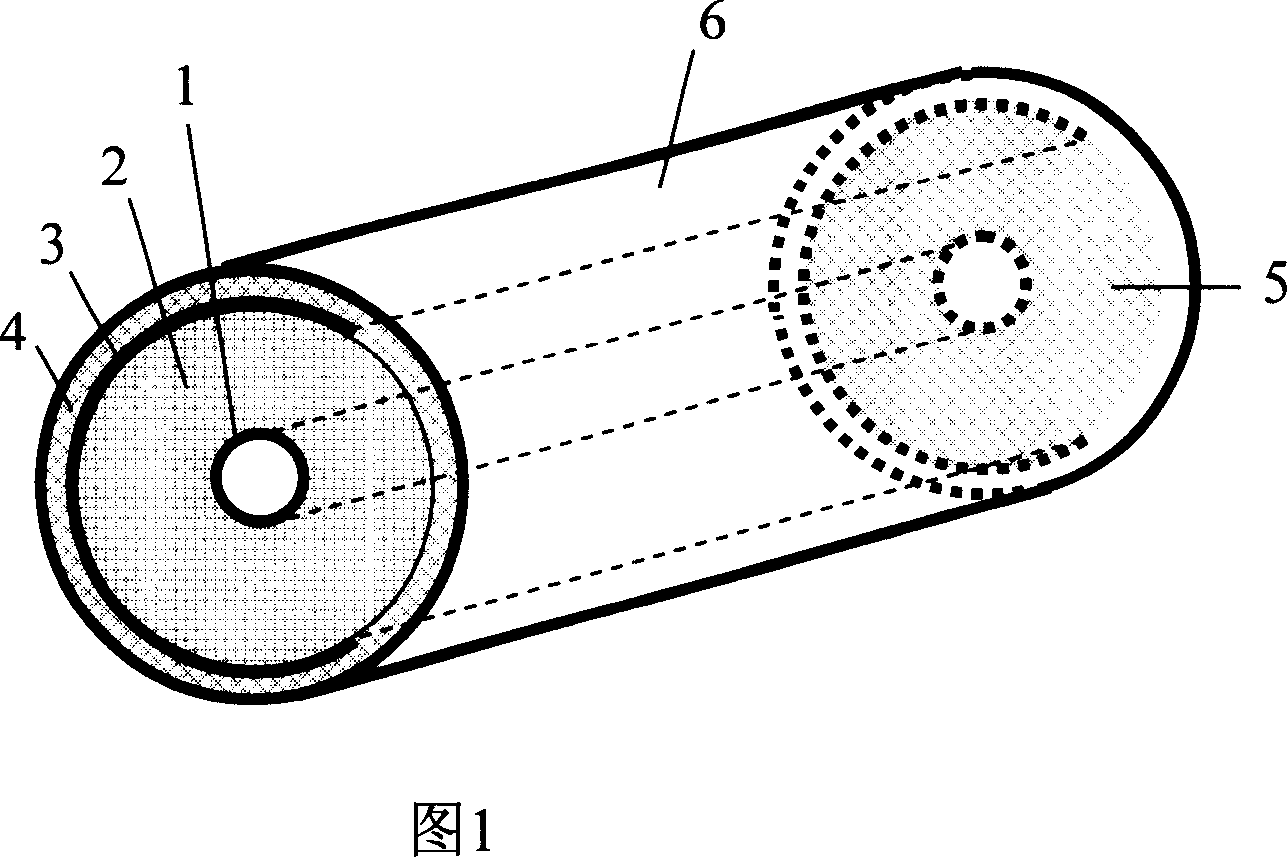 Method for making the vehicular antennal with the leaky coaxial cable