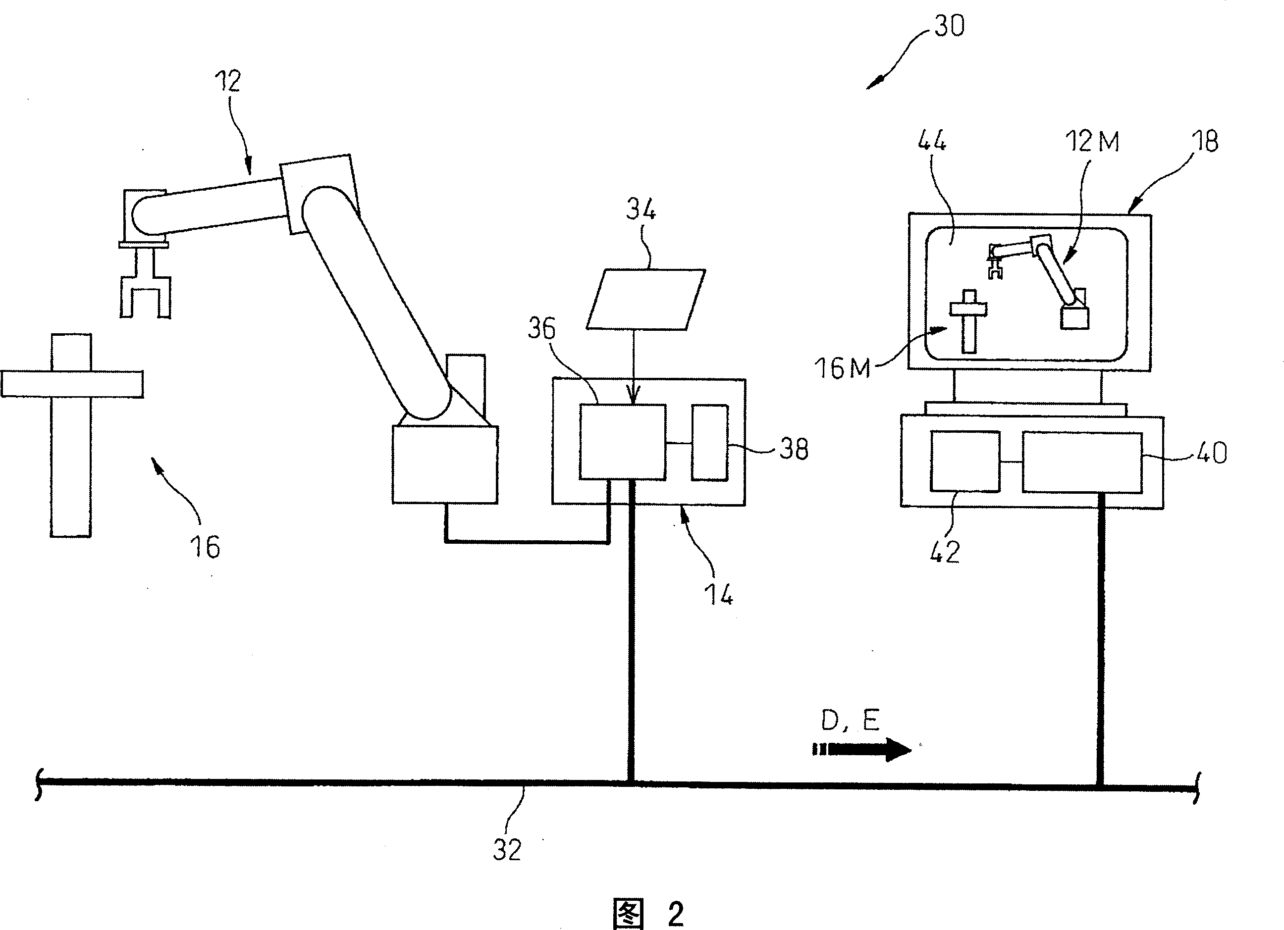 Robot monitoring system