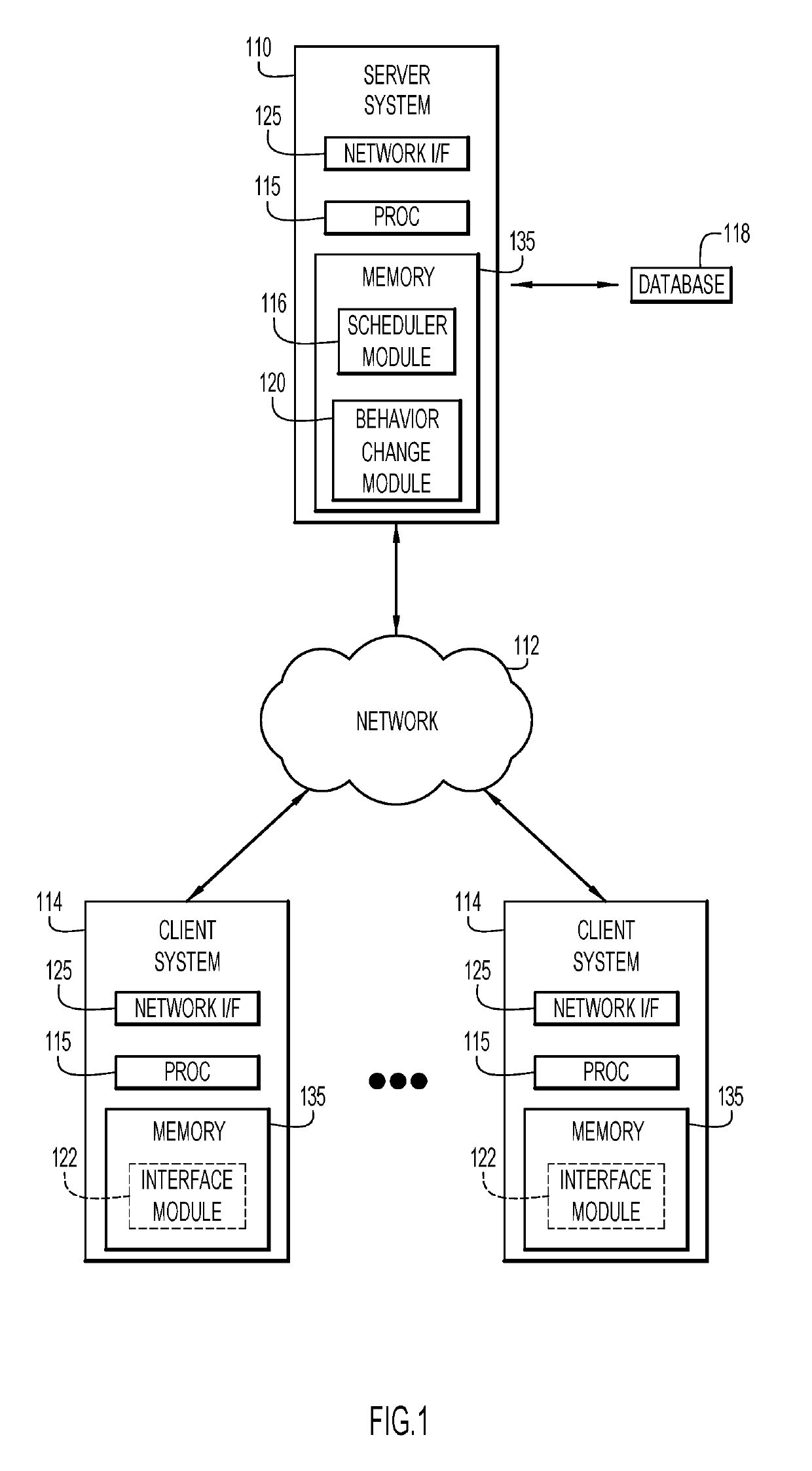 Personalized intervention based on machine learning of behavior change states