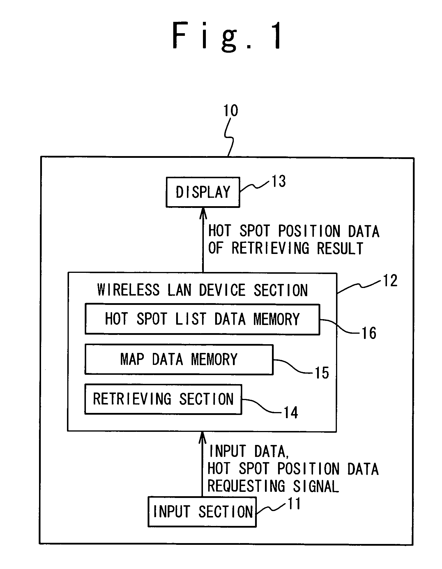 Information terminal device and PC card that a user can easily find a hot spot to access a wireless LAN