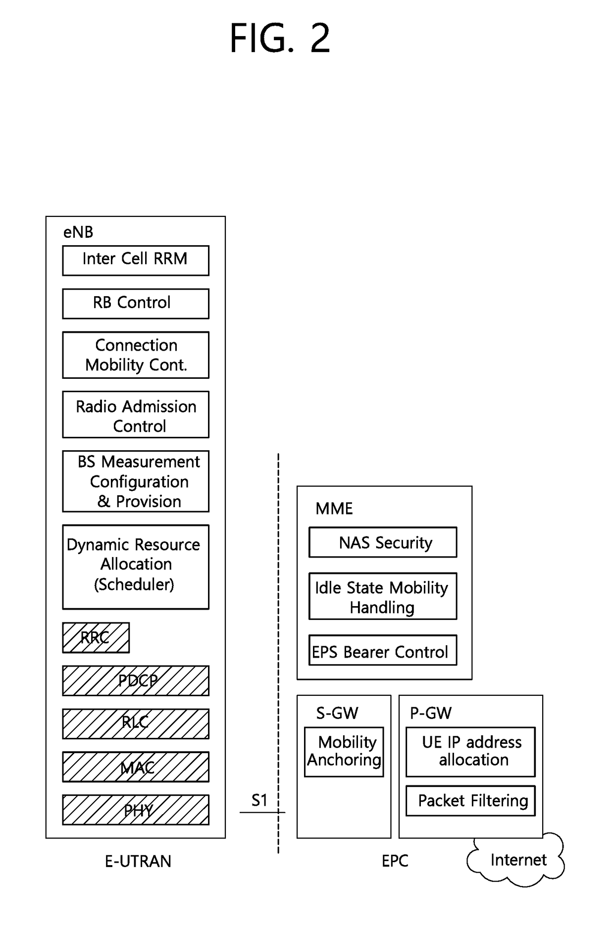 Method and apparatus for performing sidelink transmission based on contention based scheduling request in wireless communication system