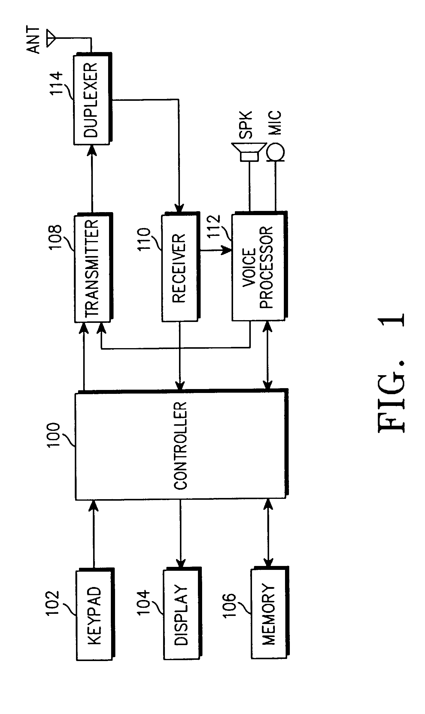 Method for storing and transmitting voice mail using SVMS in a mobile communication terminal