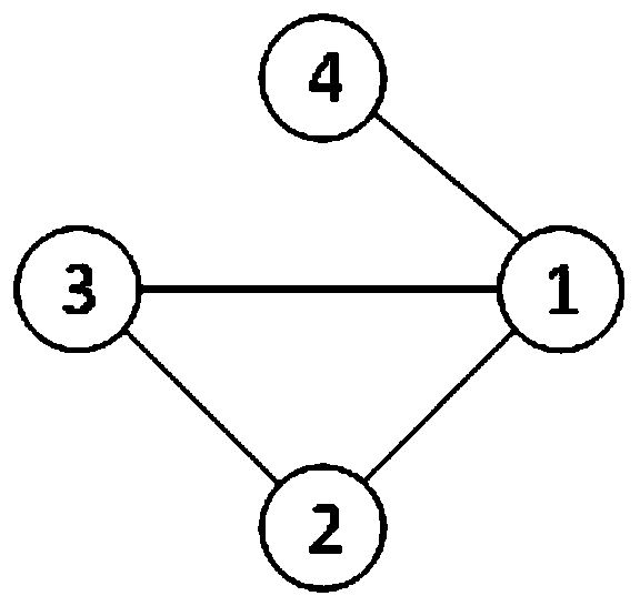 Target state estimation method and system