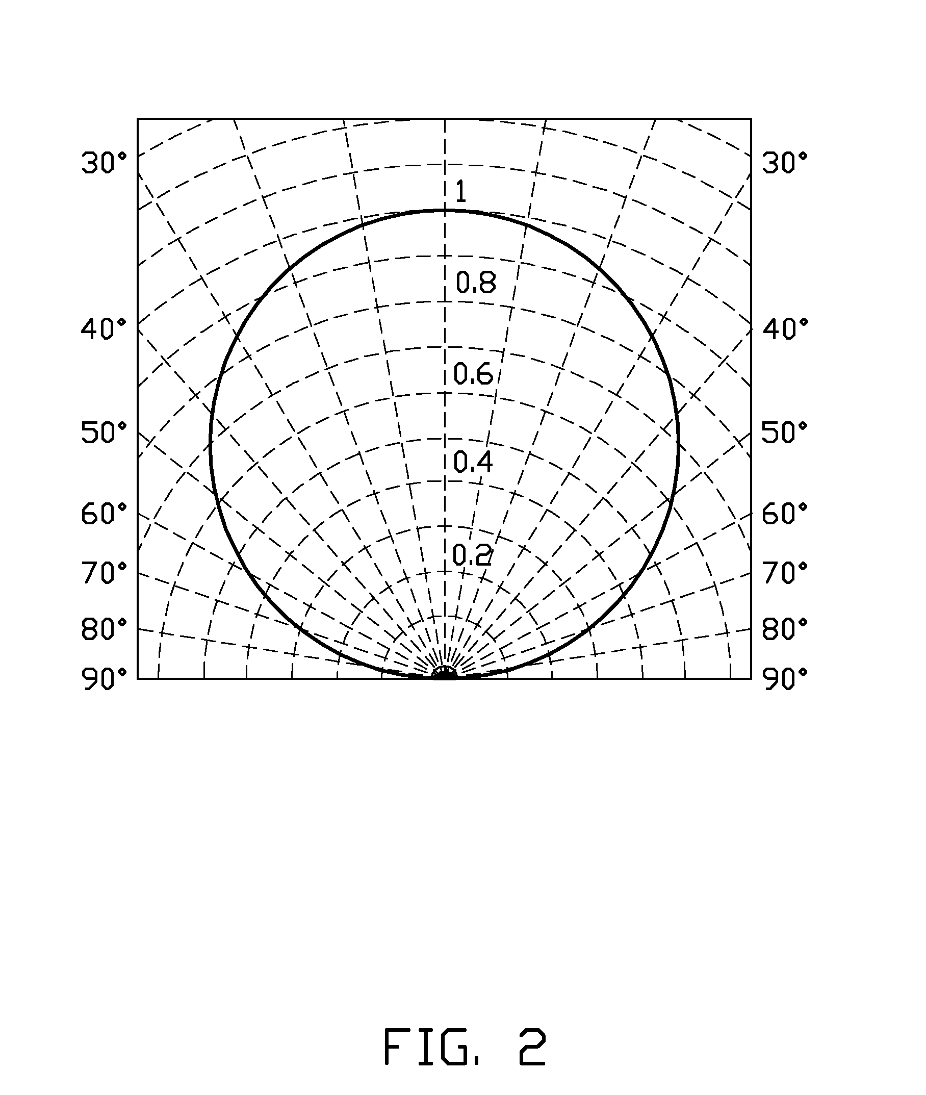 Light emitting diode