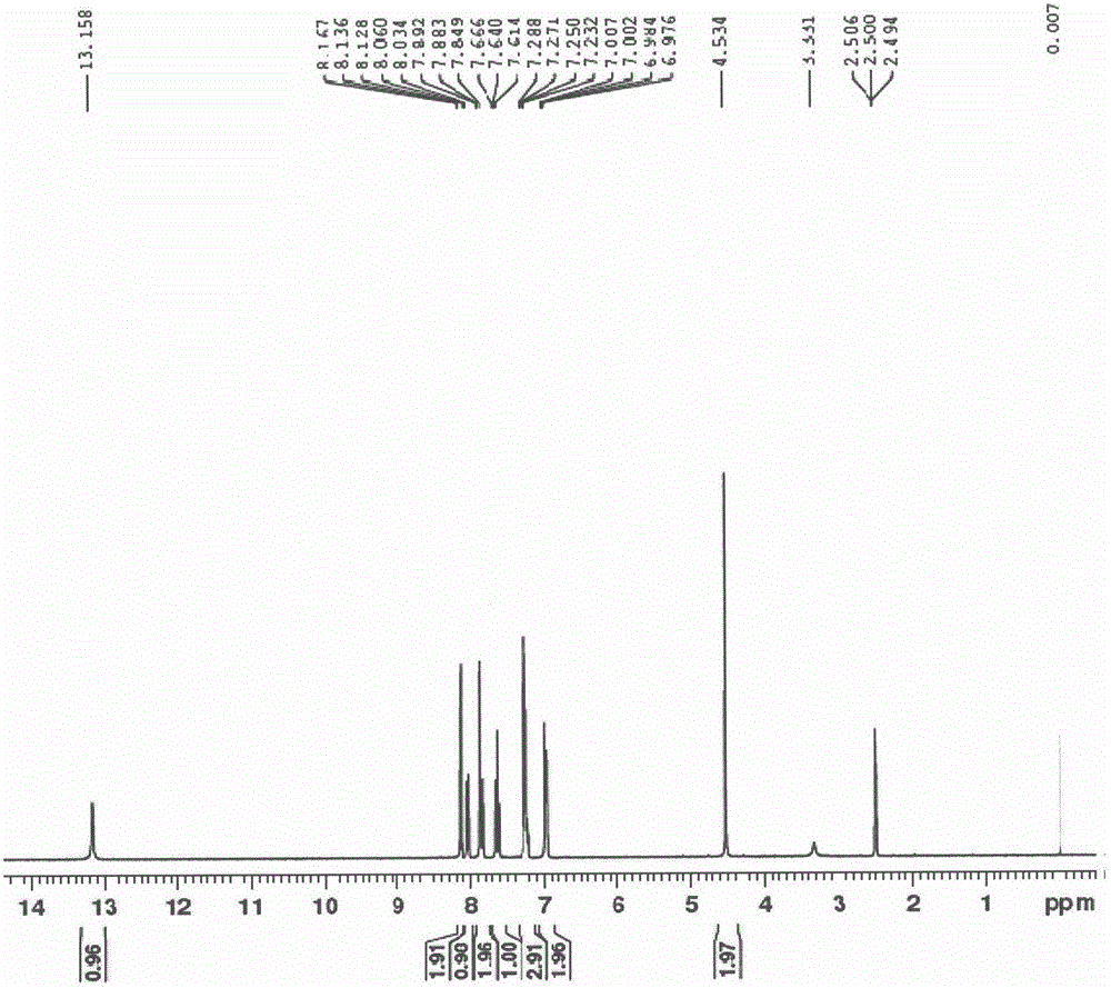 Novel method for preparing Eltrombopag intermediate