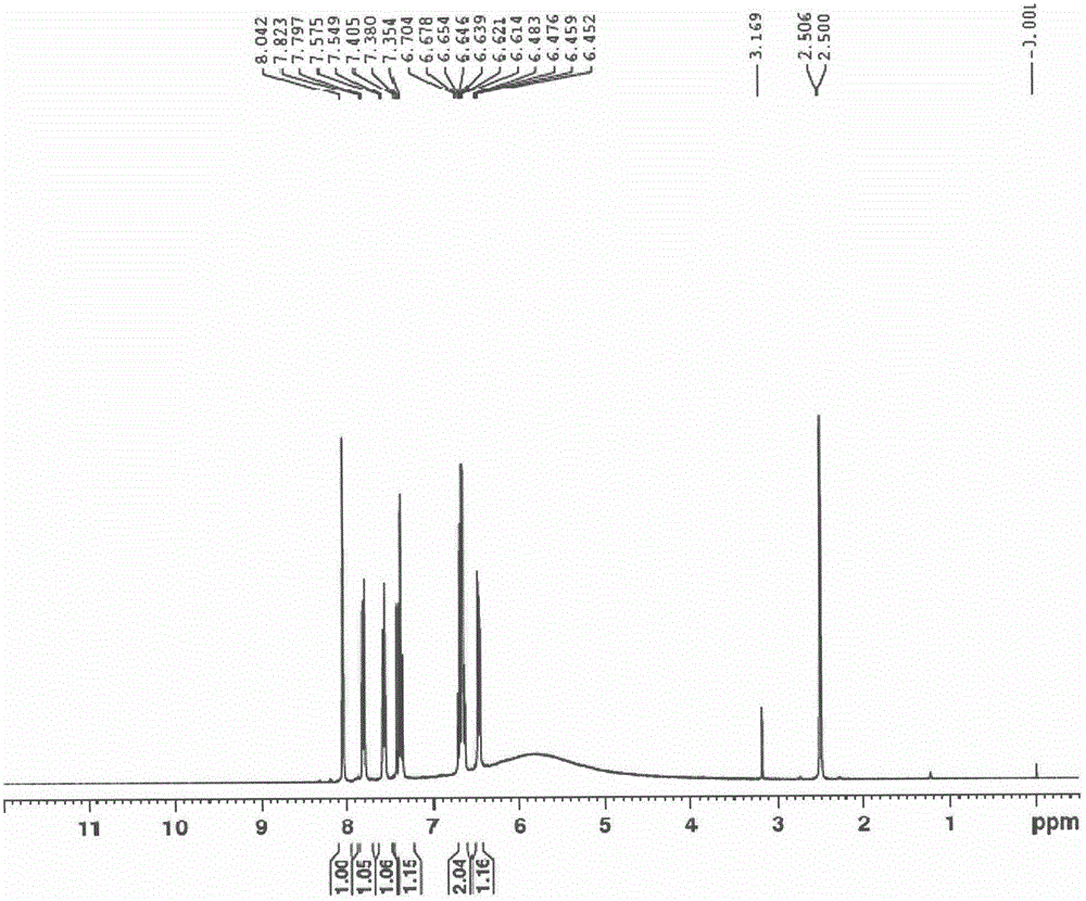 Novel method for preparing Eltrombopag intermediate