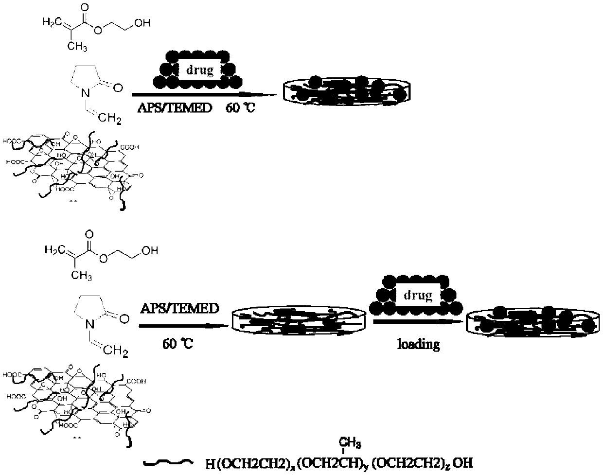 Graphene oxide-hydrogel composite drug carrier