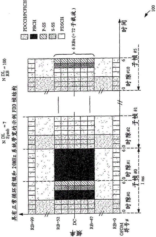 Methods and apparatus for an extensible and scalable control channel for wireless networks