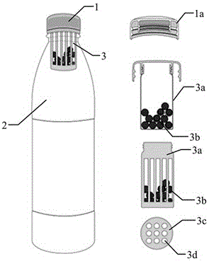 Beverage bottle capable of generating healthy water