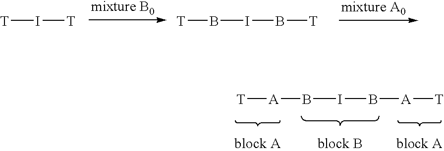 Multilayer acrylic film with improved optical and mechanical properties