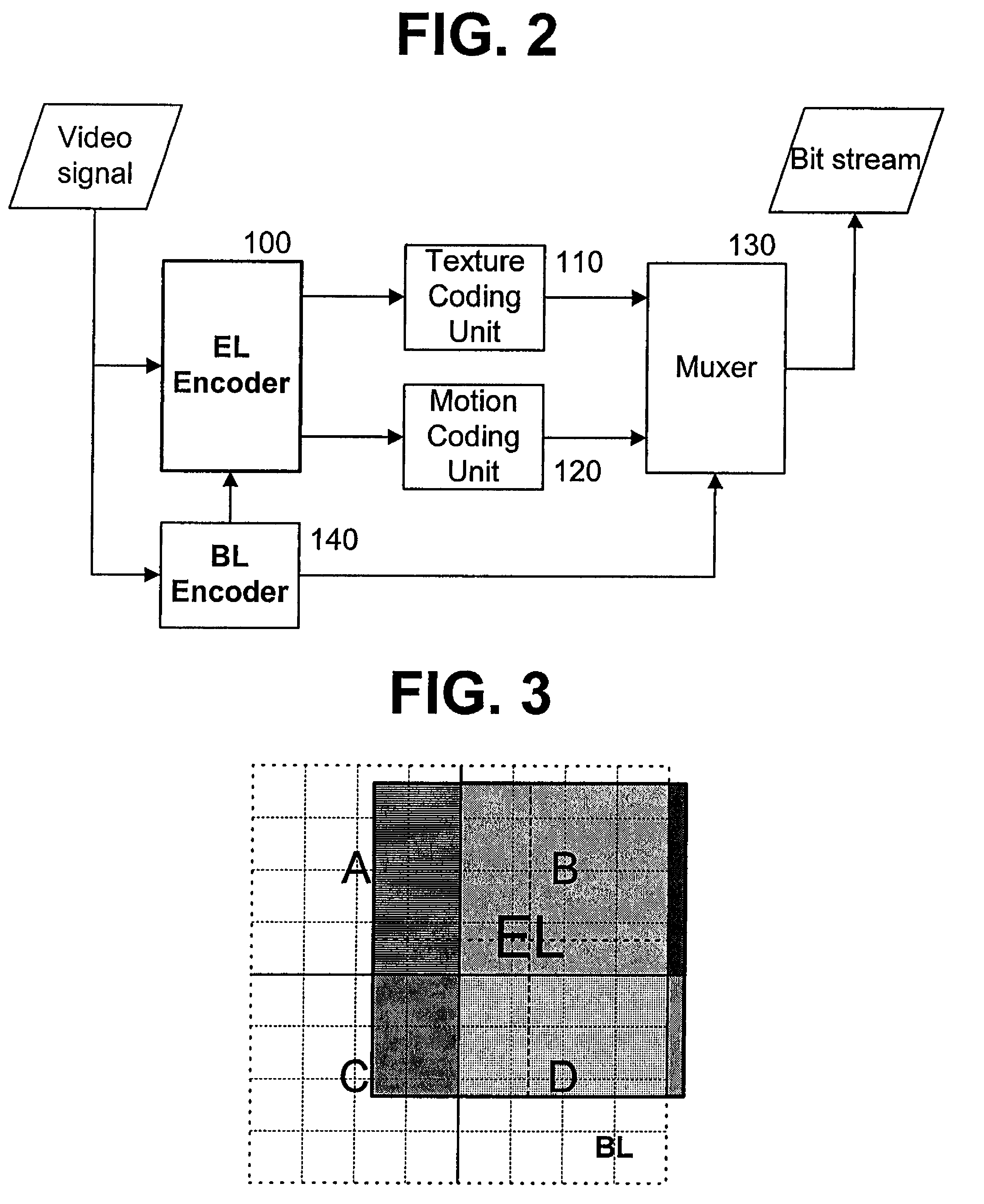 Method for scalably encoding and decoding video signal