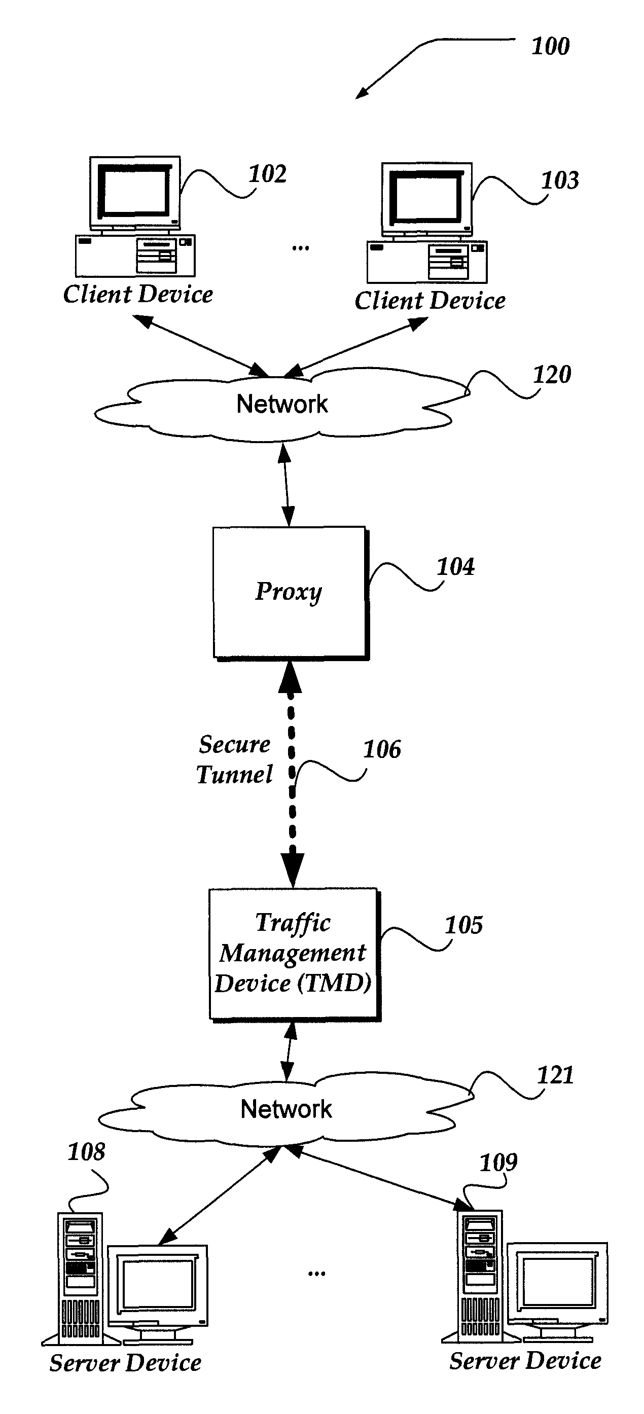 Accessing SSL connection data by a third-party