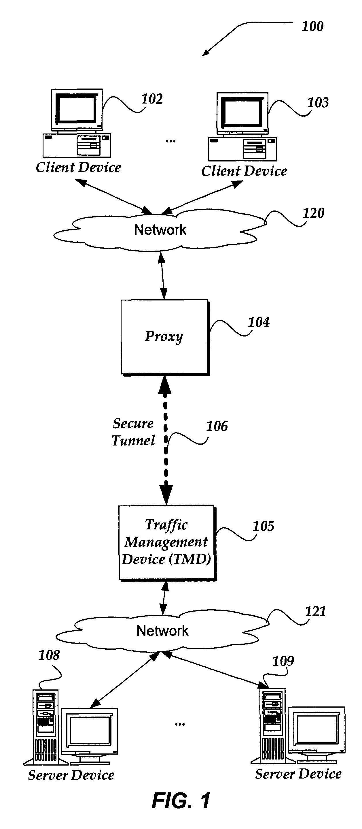 Accessing SSL connection data by a third-party