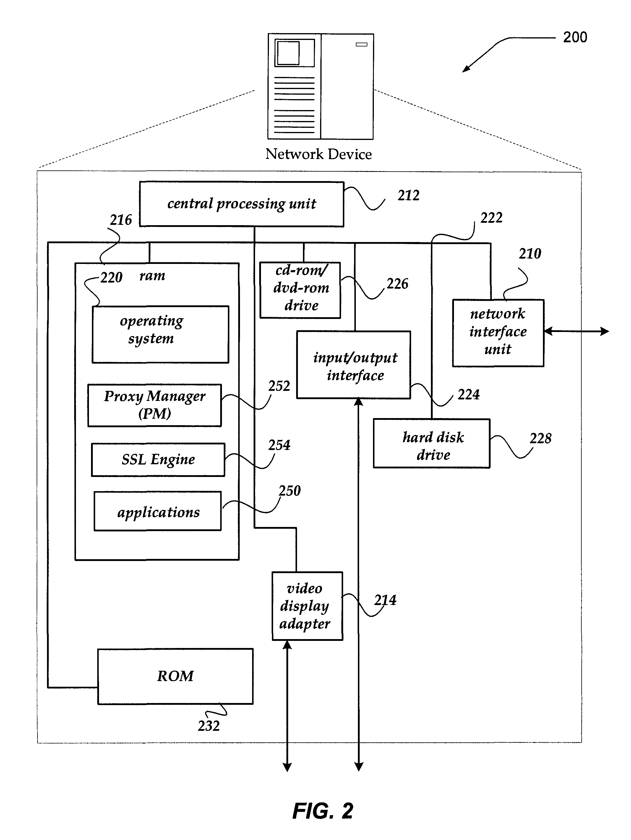 Accessing SSL connection data by a third-party