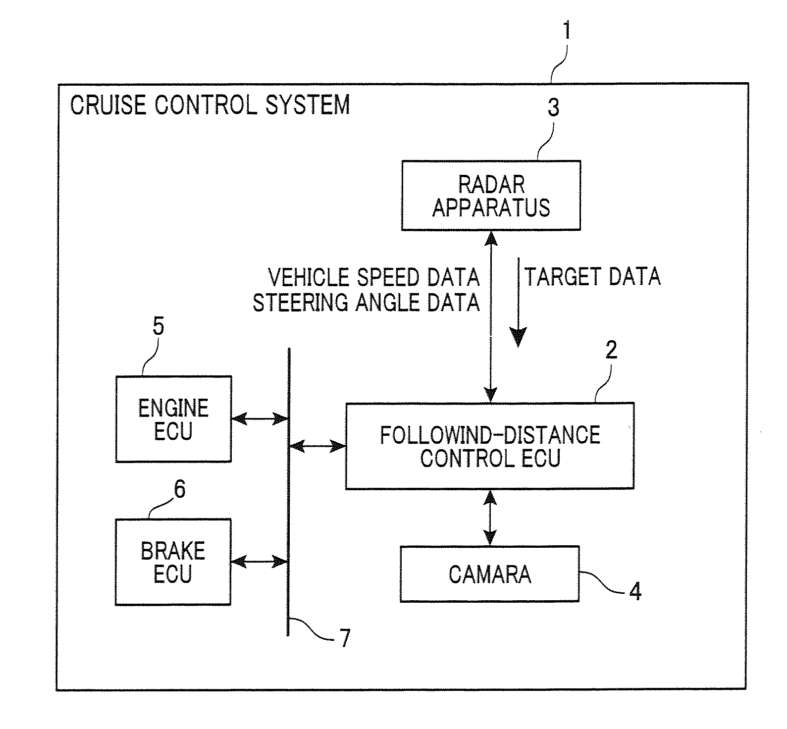 Cruise control apparatus