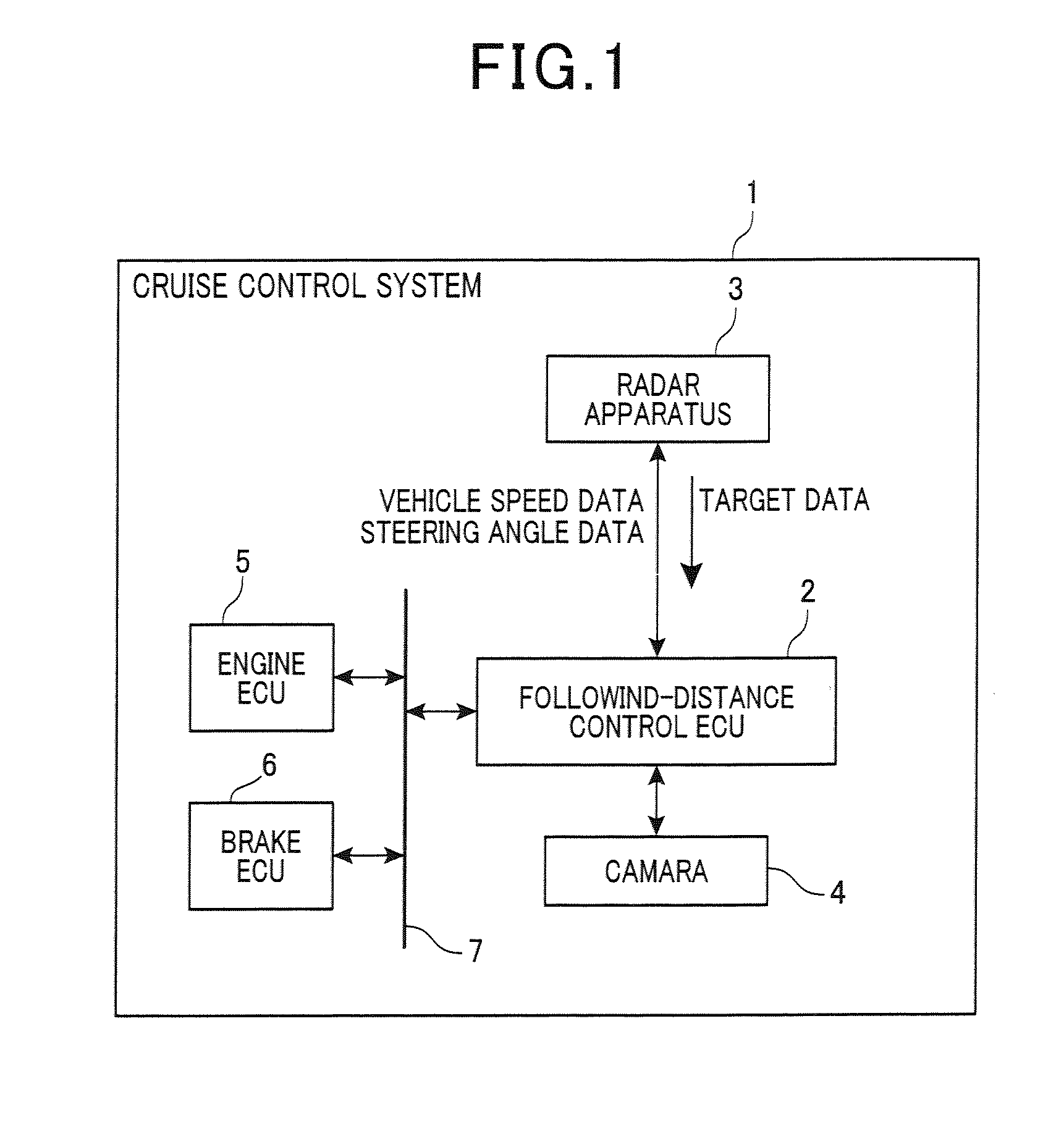 Cruise control apparatus