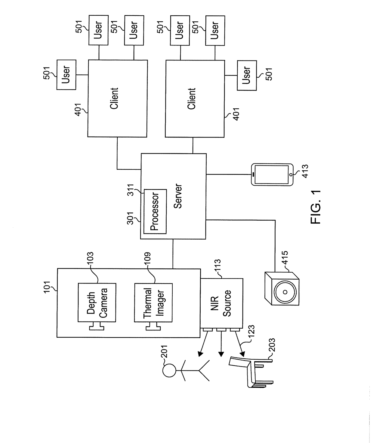 Systems and Methods for Use in Detecting Falls Utilizing Thermal Sensing