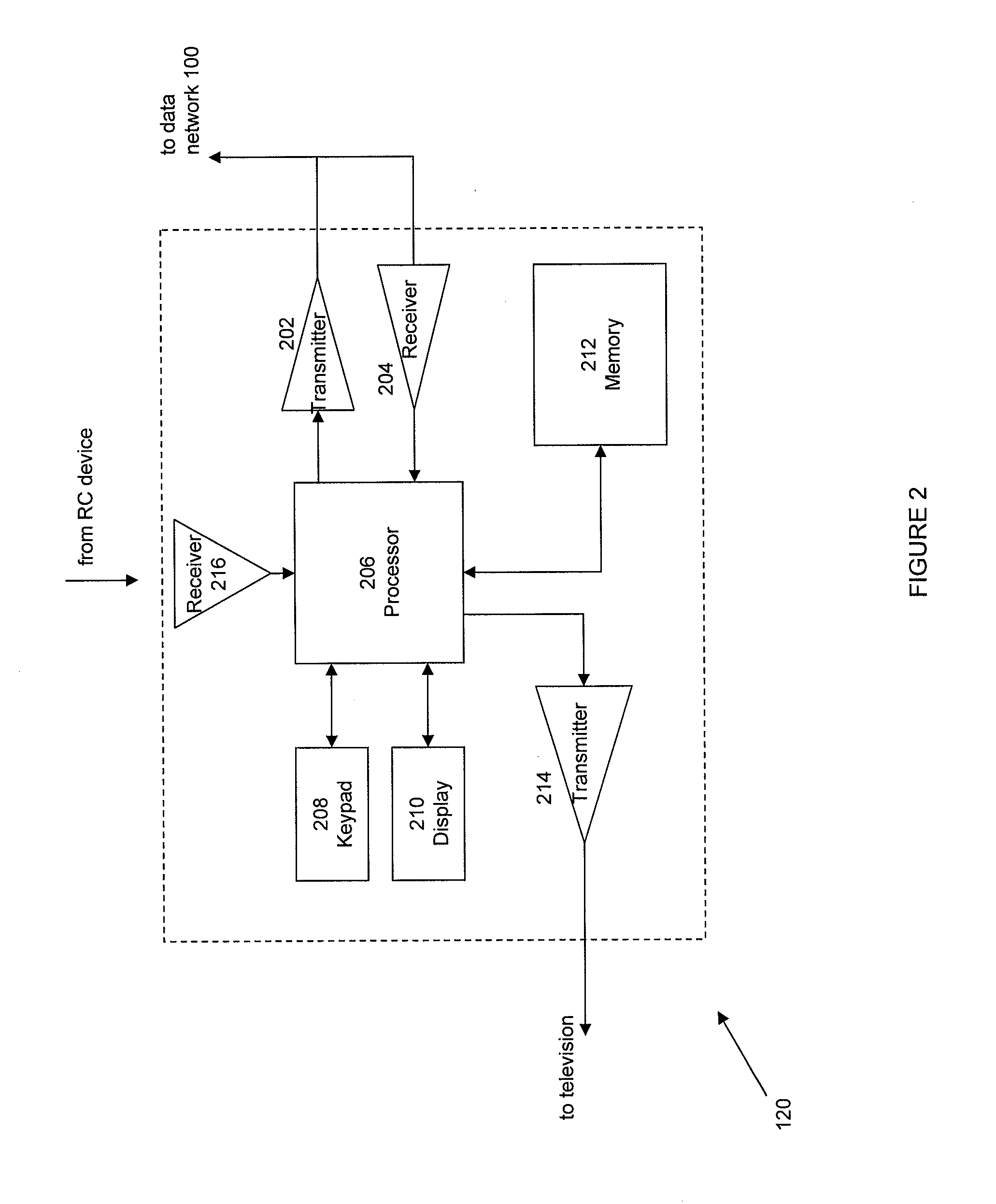 Methods and systems for providing one or more topic specific portals