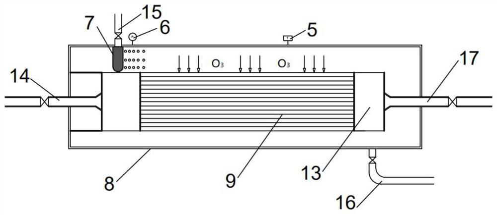 Drinking water ozone oxidation device and process with low NDMA generation