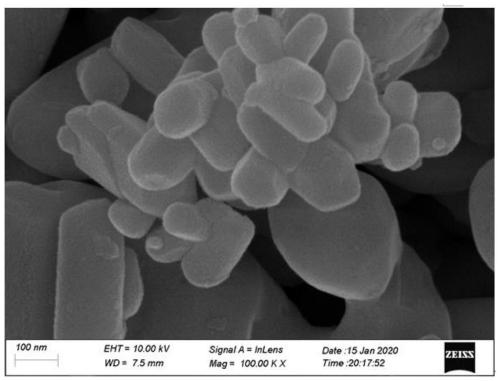 Bismuth vanadate/silver chromate heterojunction photocatalyst as well as preparation method and application thereof