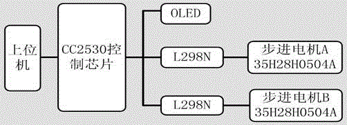 Pneumatic injector used for micro-operation robot system