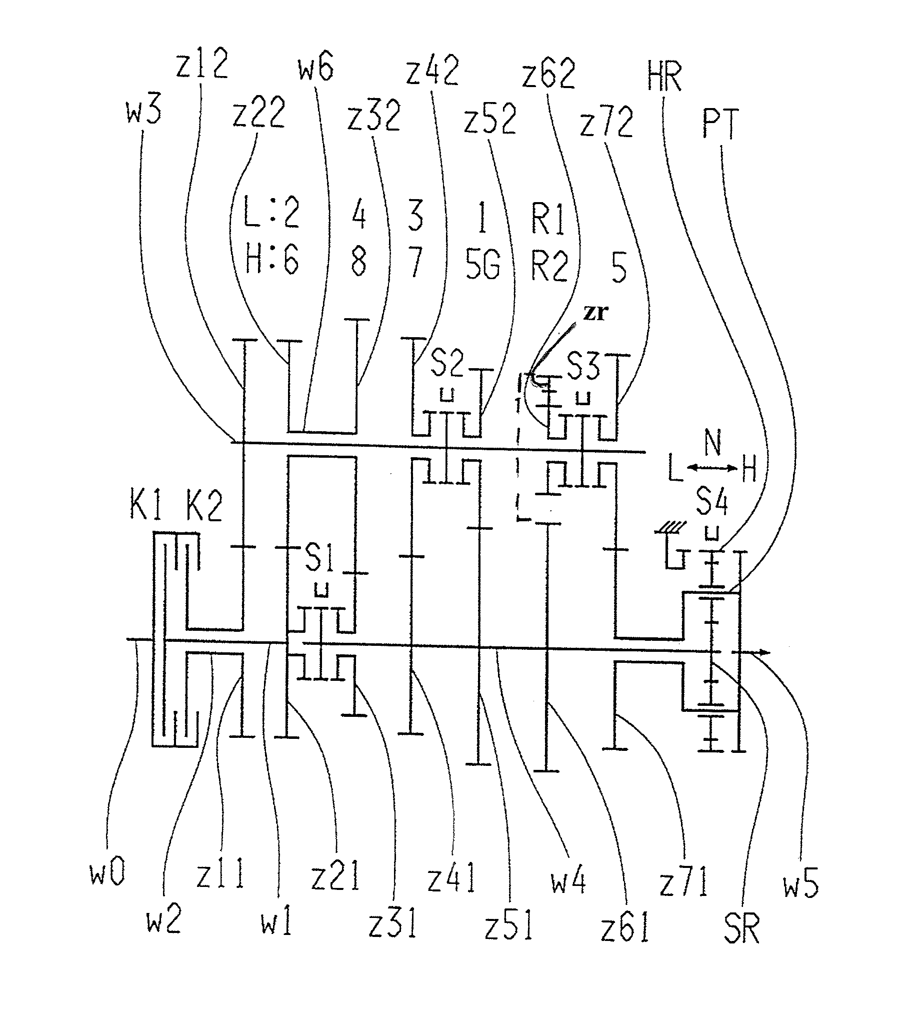 Dual clutch gearbox