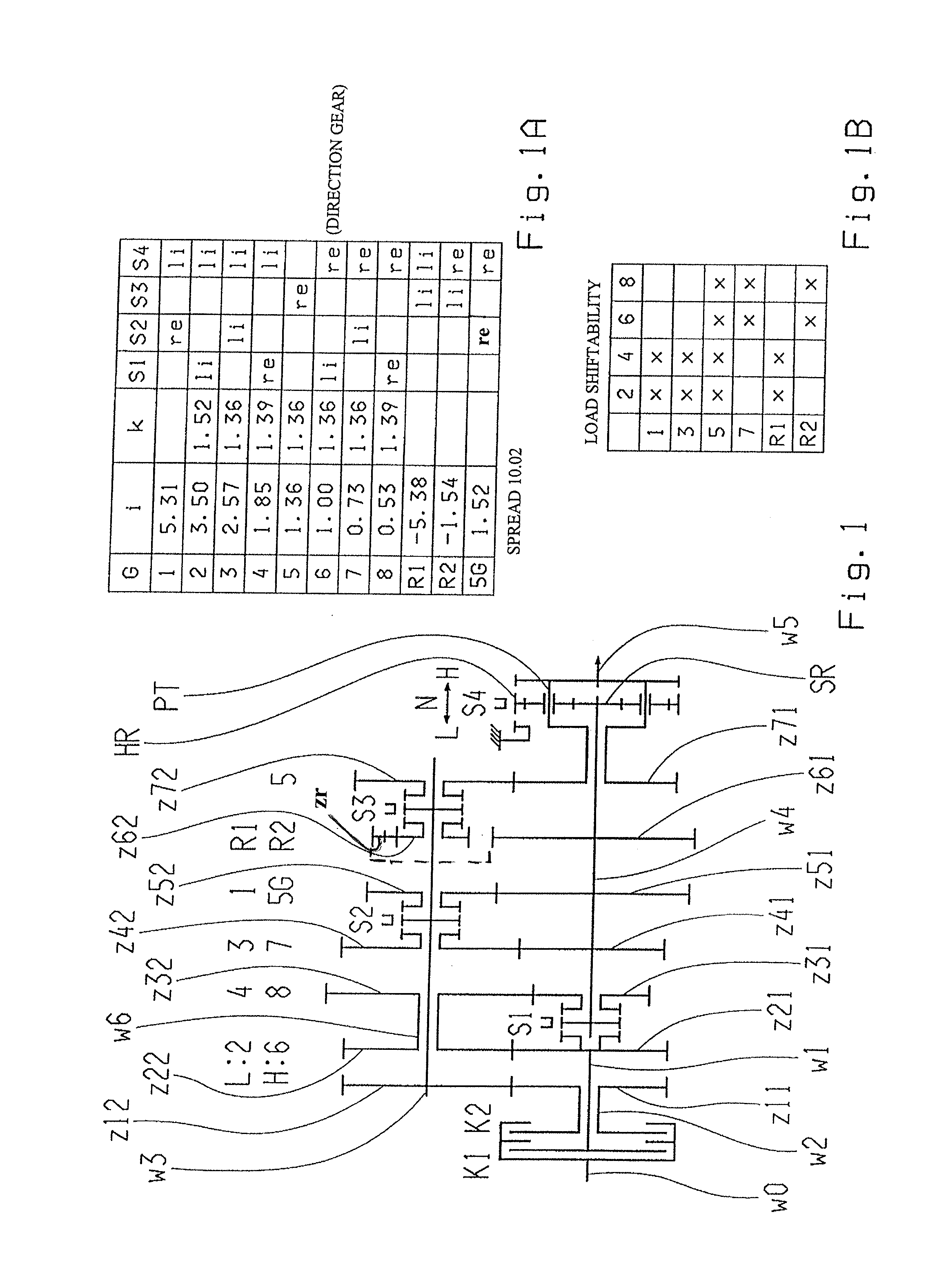 Dual clutch gearbox